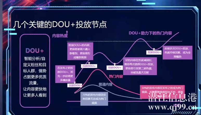 【認(rèn)證】政府培訓(xùn)| 直播帶貨，全程0費(fèi)用